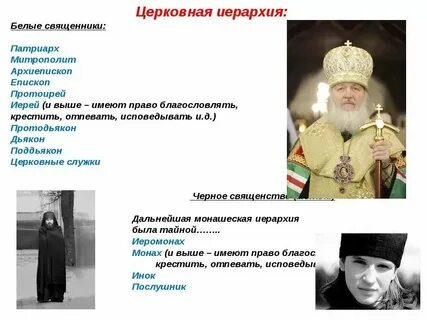 Низший духовный сан в православной церкви
