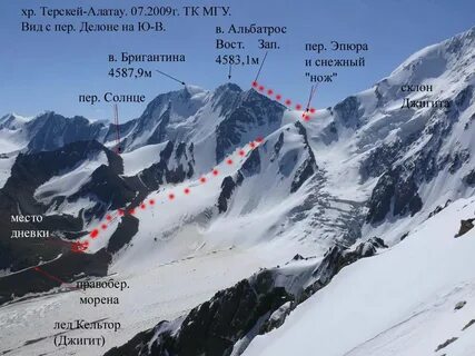 Алатау расписание