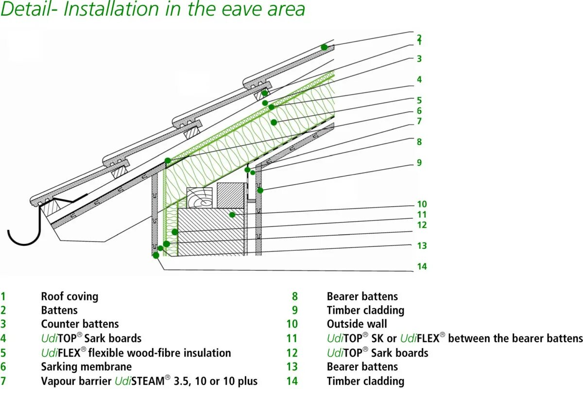 Detail надпись. Detail share details. Door details. In detail. Detail share details.