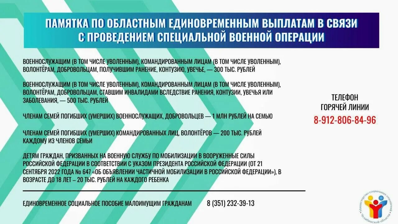 Выплаты семьям участников сво 2024. Памятка для семей мобилизованных. Выплаты семьям мобилизованных. Меры социальной поддержки. Памятка по выплатам мобилизованных.