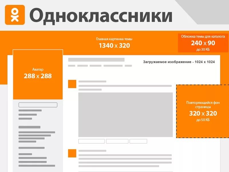 Контенты пабликов. Размер обложки в Одноклассниках. Размер обложки для группы в Одноклассниках. Размер баннера в Одноклассниках. Размер обложки для однокласник.