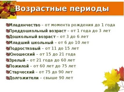 Возрастной период от 1 до 3 лет