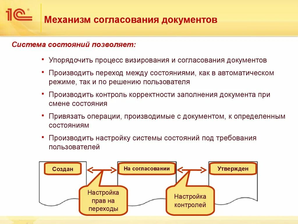 Подам на согласование. Процедура согласования документов. Этапы согласования документов. Механизм согласования документа. Порядок утверждения документов.