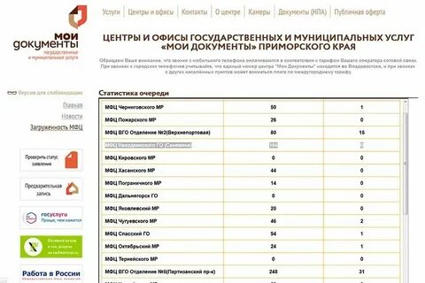 Мфц уссурийск телефон
