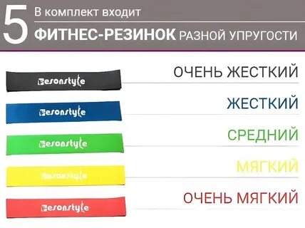 Фитнес резинки какие выбрать