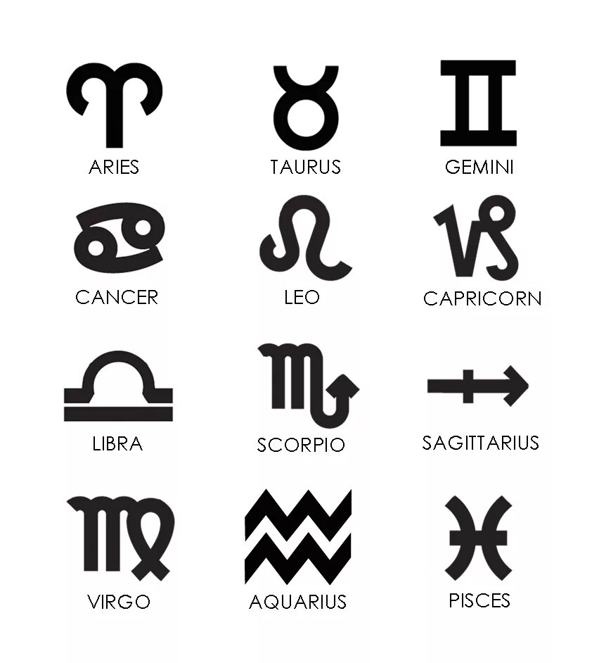 Знаки зодиака символы. Пиктограммы знаков зодиака. Знаки зодиака обозначения символы. Иконки знаков зодиака.