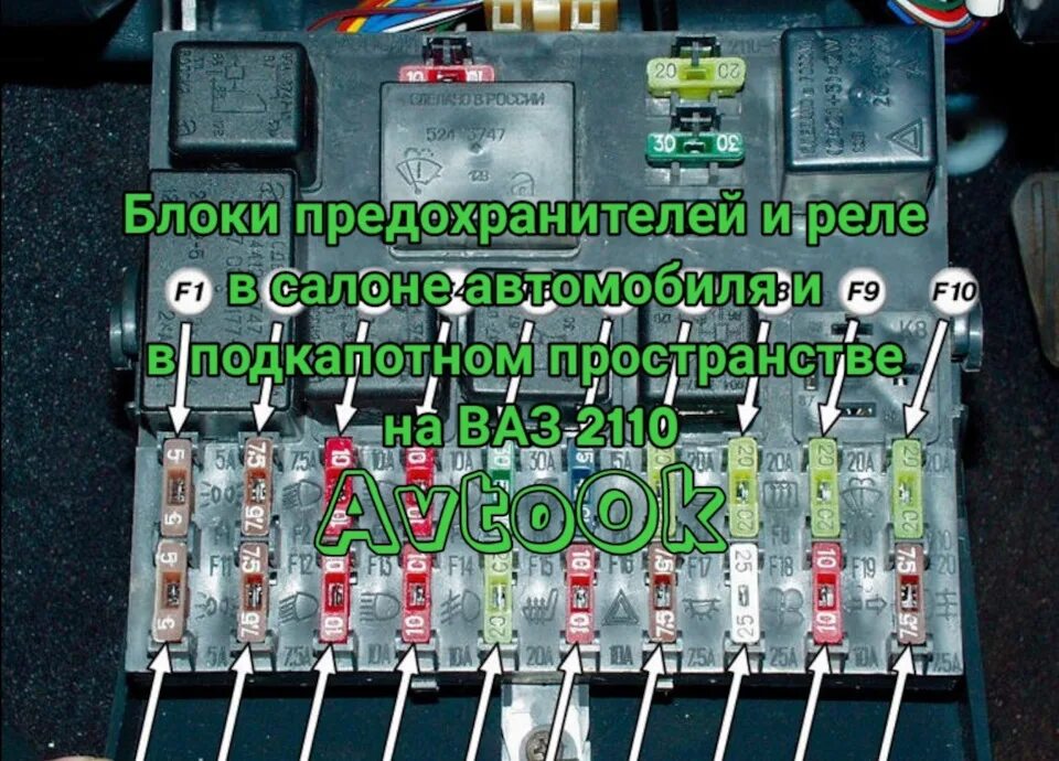 Схема реле на ваз 2112
