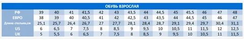 Joma размерная сетка