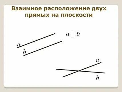 Как понять самом прямом