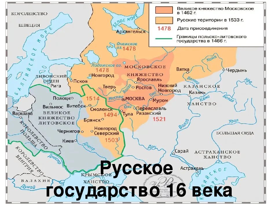Обозначьте территории присоединенные к российскому государству