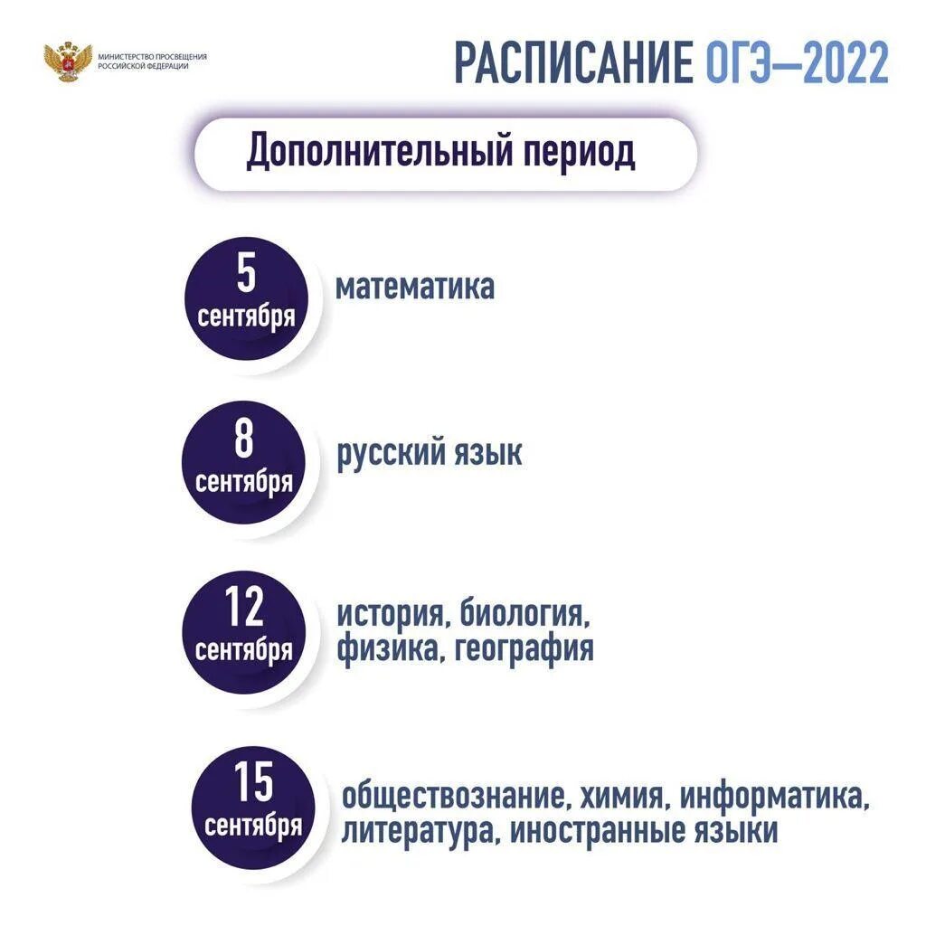 График ОГЭ 2022. График экзаменов ОГЭ 2022. Расписание ОГЭ И ЕГЭ 2022. Даты ОГЭ 2022.