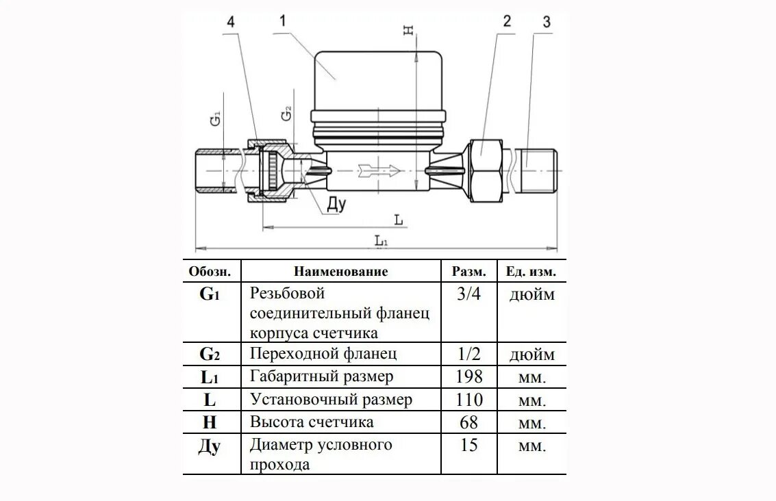 Узел коммерческого учета холодной воды со счетчиком ду-15. Вскм 20 дг2. Размеры водосчетчика. Размеры водосчетчика. Счетчик свк- 25х.