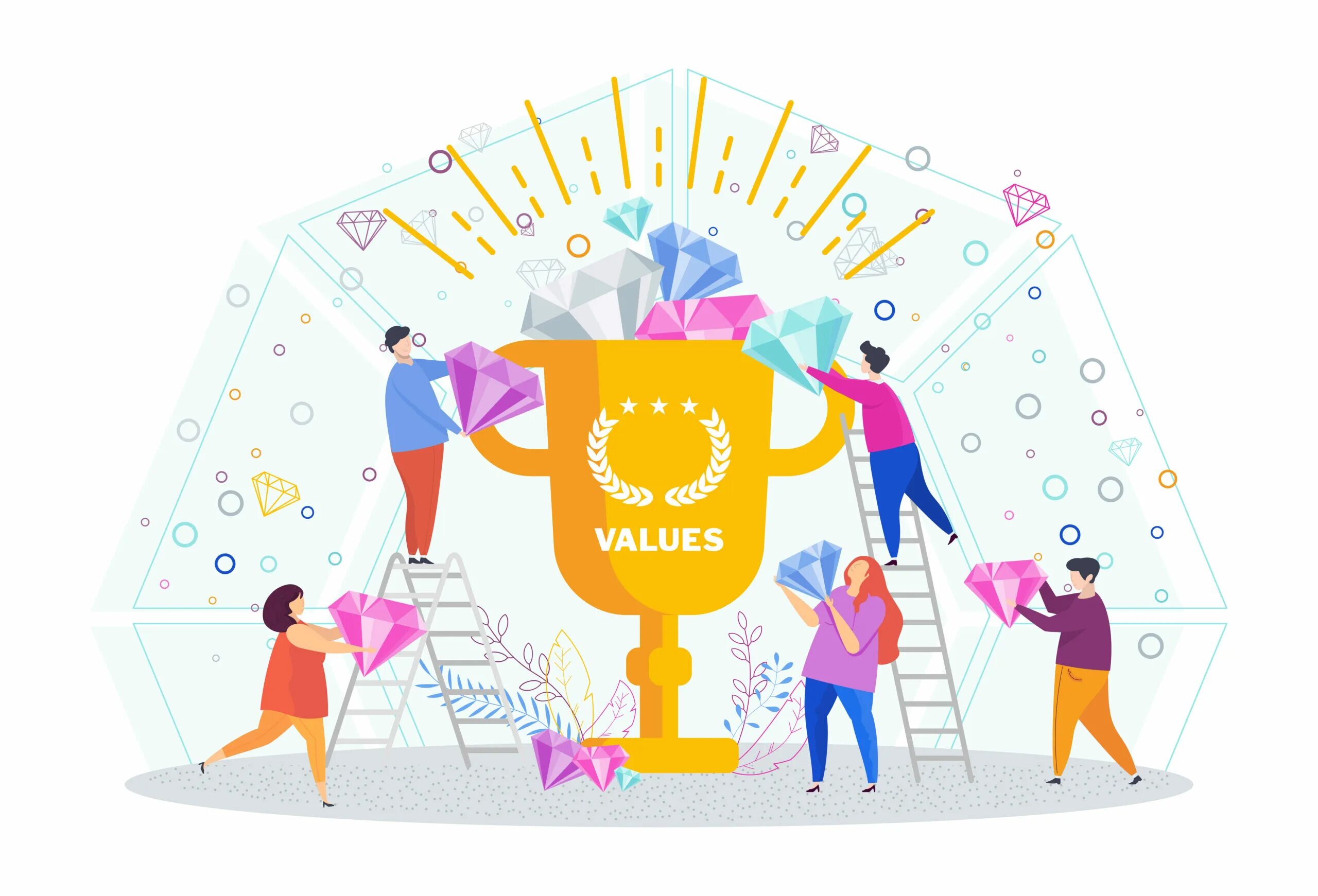 Value community