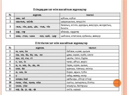 Порно орыс әйелдерін блять