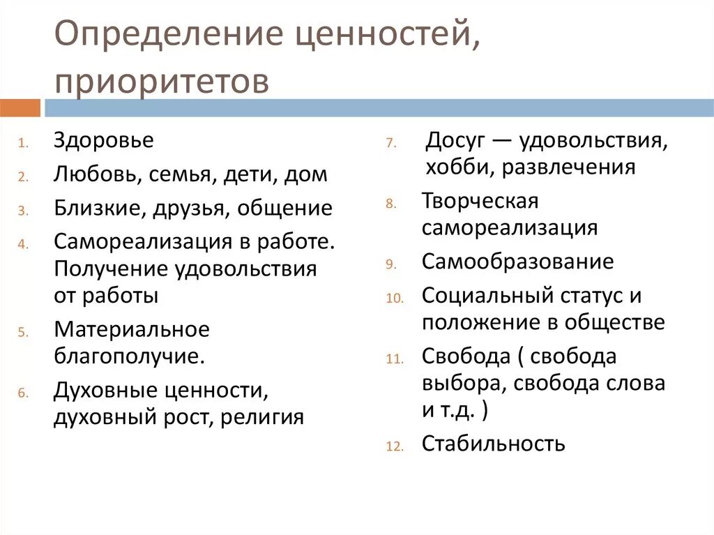 Таблица приоритетов в жизни. Жизненные приоритеты и ценности. Жизненные ценности и приоритеты человека. Жизненные ценности и приоритеты примеры. Жизненные ценности это.