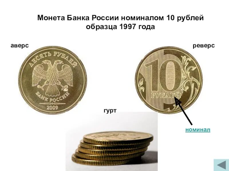 Орел монеты как называется. Аверс реверс и гурт монеты. Монета 10 рублей реверс и Аверс. Описание монет Аверс реверс. Аверс реверс Легенда монеты.