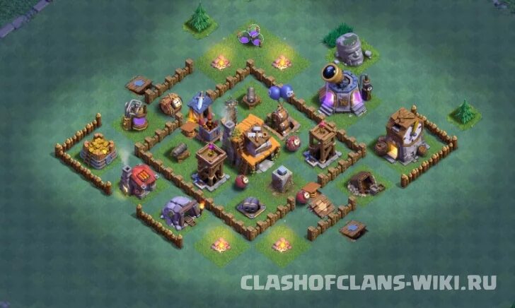 Расстановка деревни строителя 4. База 4 дом строителя clash of clans. клэш оф кланс деревня строителя 4 тх расстановка. база для 4 тх в деревне строителя. база для 4 дс.