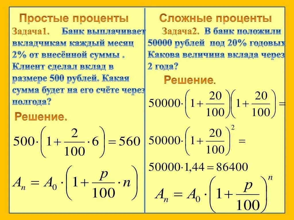 Формула простых и сложных процентов. Формула сложных процентов 6 класс. Простые и сложные проценты. Простые проценты и сложные проценты.