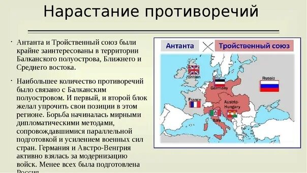 Военно политический союз германии и италии. Начало первой мировой войны Антанта тройственный Союз. Состав Антанты и тройственного Союза в первой мировой войне.