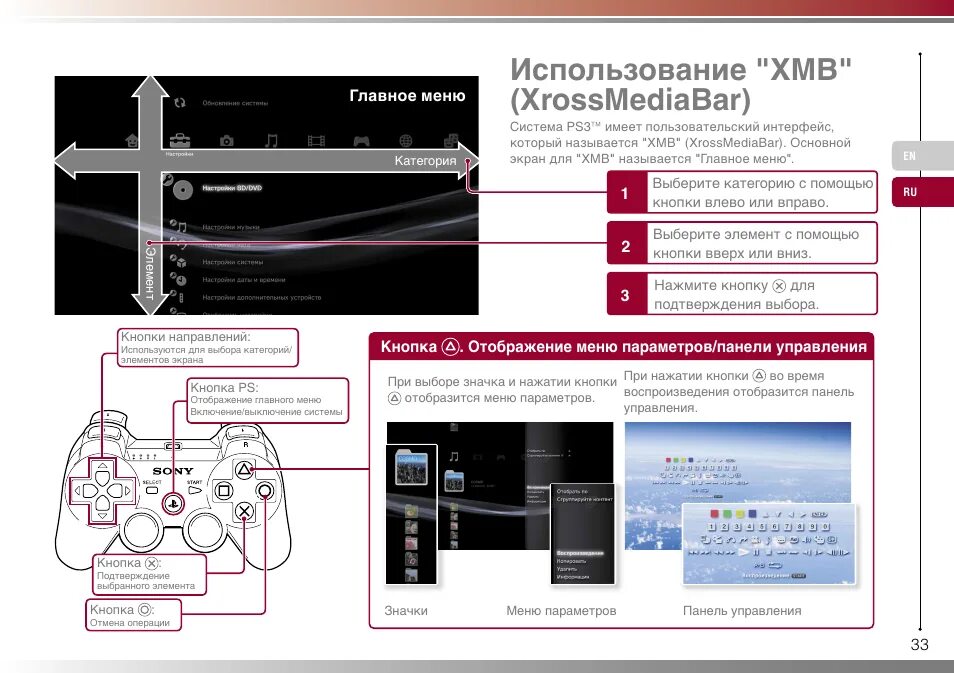 Сони плейстейшен инструкция на русском. Инструкция playstation 3. ps3 инструкция на русском языке. sony ps3 инструкция на русском. инструкция по эксплуатации sony playstation 3.