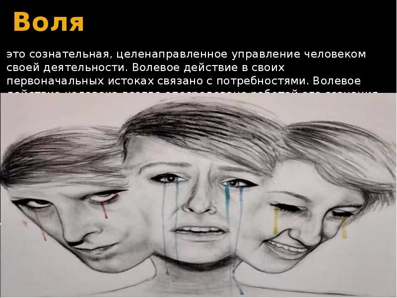 Воля случая это. Воля психология. волевые расстройства картинки.
