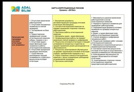 Коррупционные риски в кадровой работе