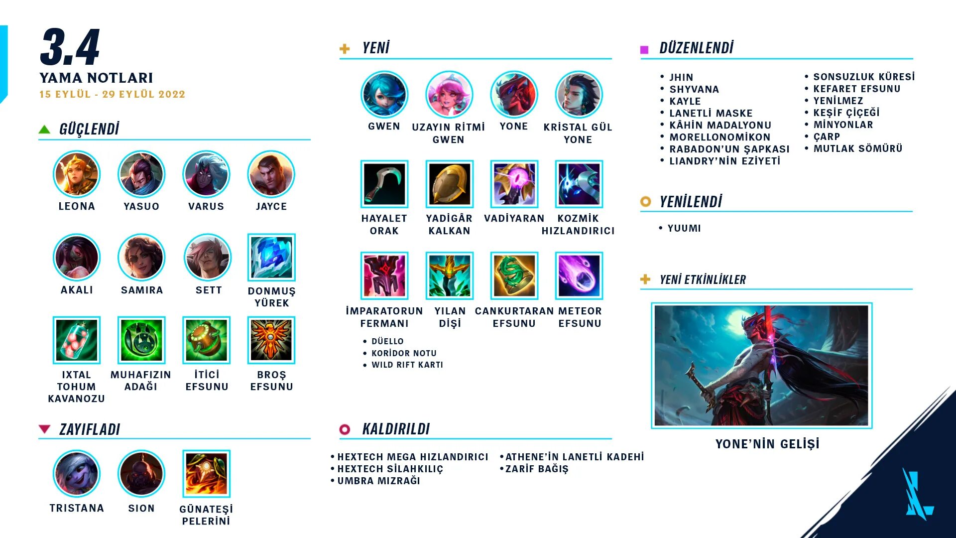 Pet rift когда обновится. Обновление вилд рифт. Пазл вайлд рифт. Обновление вилд рифт. Обновление вилд рифт.