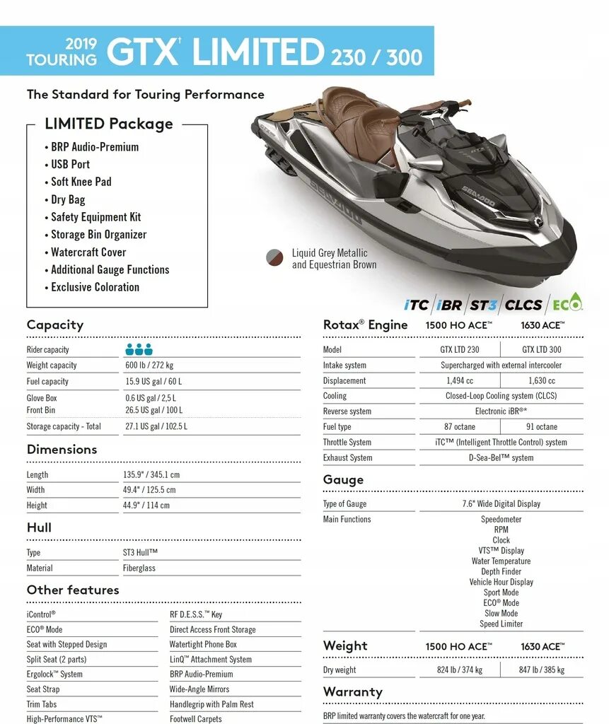 Гидроцикл габариты. Вес гидроцикла. Гидроцикл sea doo rxp x300. Вес гидроцикла brp sea doo gtx 170. Вес гидроцикла.