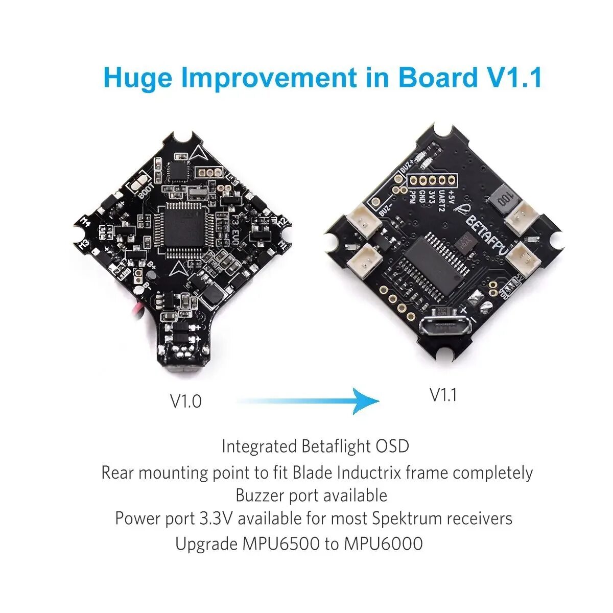 Betafpv контроллер. Betafpv cetus x полетный контроллер. betaflight osd. betafpv инструкция. betafpv configurator.