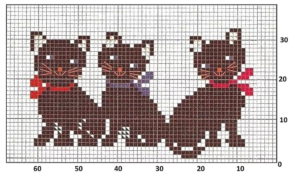 Схема кошка котята. Жаккардовые узоры. жаккардовые узоры кошки. маленькая вышивка кошки. схема жаккарда кошки.