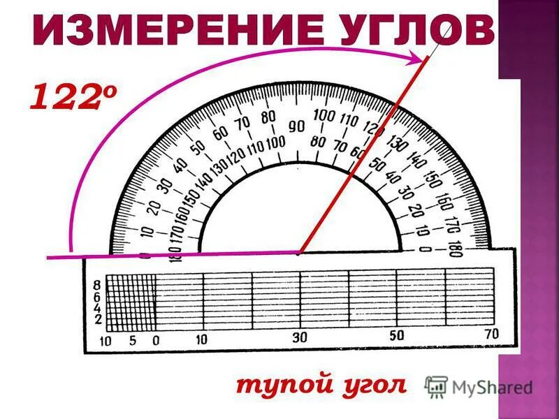 В тупом угле градусов больше