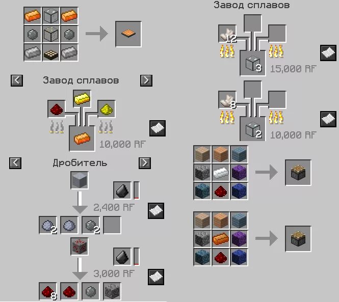 Крафт ио. Коннектор для труб ender io. коннектор для труб ender io крафт. завод сплавов ender io крафт. крафты завод сплавов эндер ио.