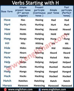 Hear verb