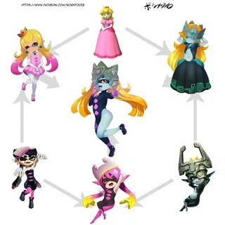 Hexafusion / Triple Fusion Know Your Meme Dreamworks Movies, Disney And Dre...