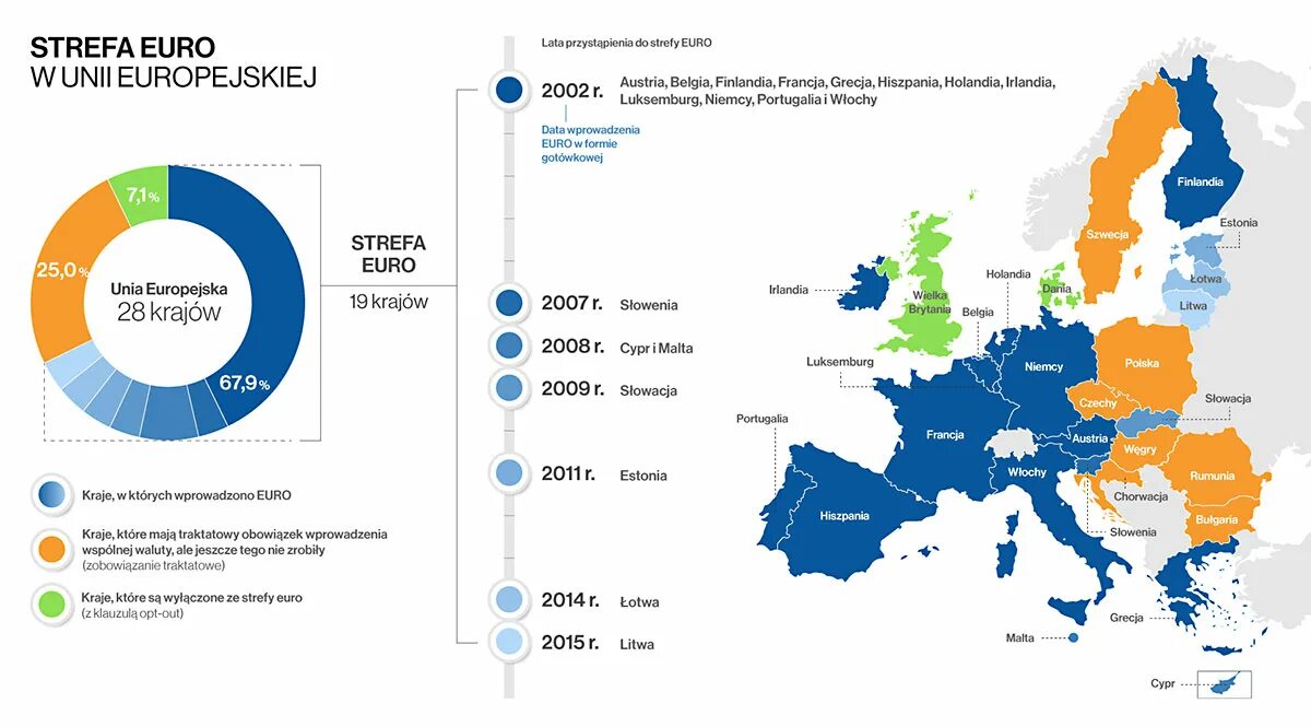 Страны входящие в ес контурная карта. В каких странах есть евро. Валюты стран европы. Валюты стран евросоюза. В каких странах есть деньги.