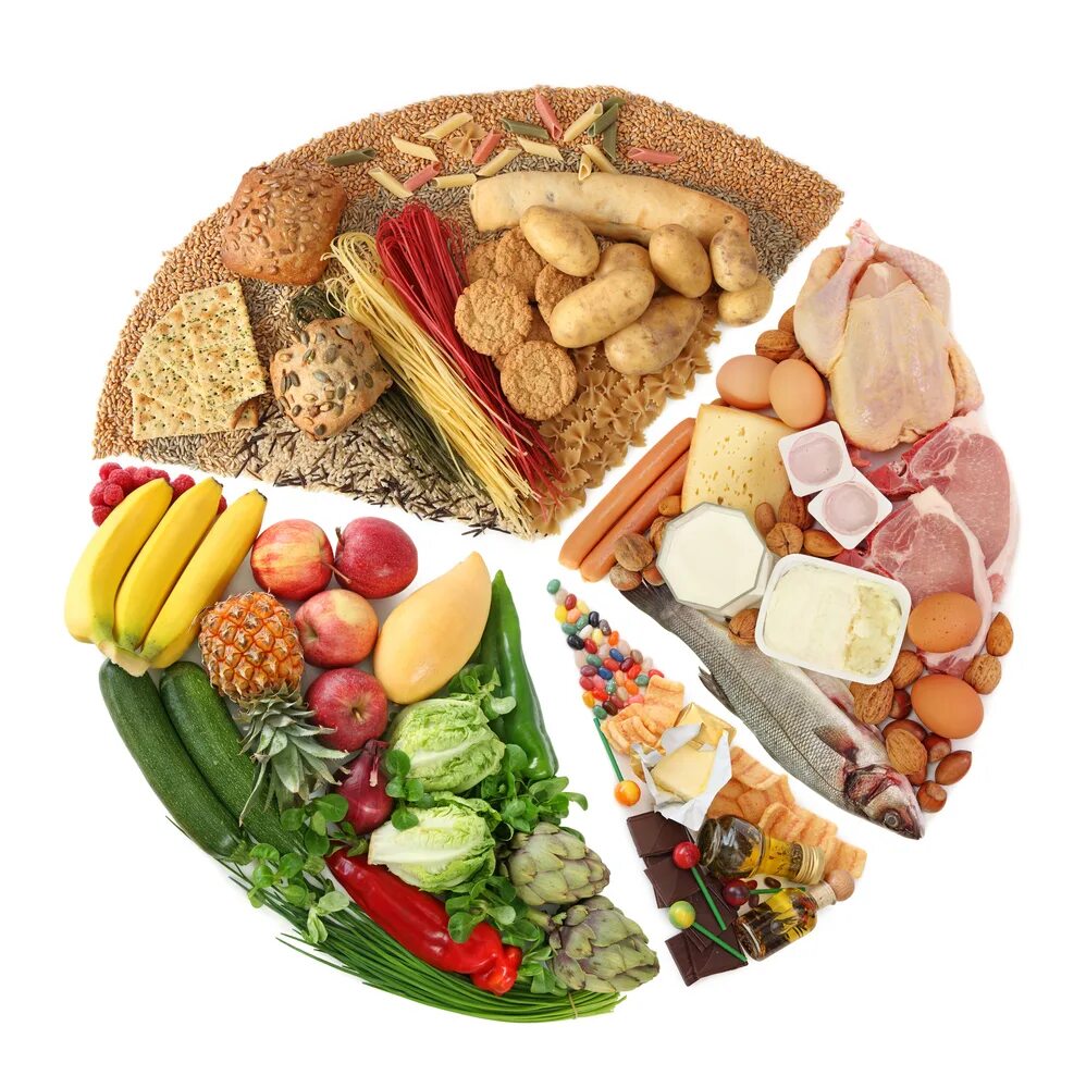Сбалансированное питание пищевой рацион. Здоровая пища. продукты питания. рациональное питание. полезное питание.