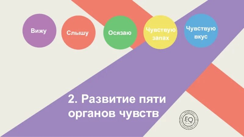 Методика вижу слышу ощущаю. Академия Монсиков эмоциональный интеллект. Шиманская эмоции.