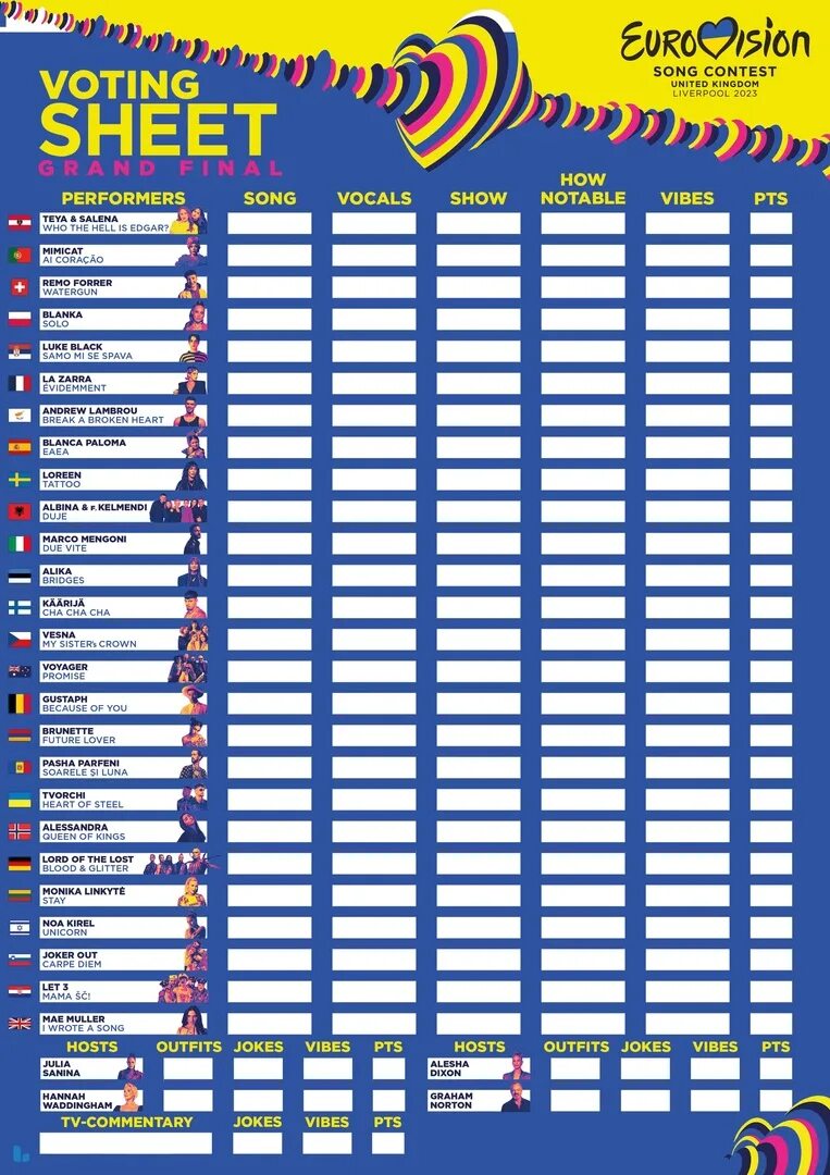 Последнюю программу суперстар. Суперстар возвращение таблица результатов. Турнирная таблица. Суперстар 2023 таблица. Суперстар таблица.