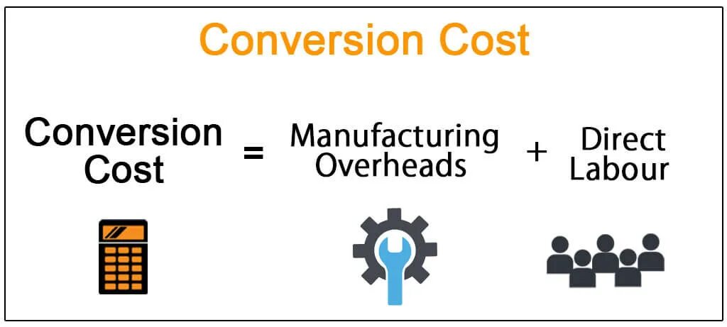 Cost for Conversion формула. Conversion cost что это такое. Conversion cost структура. Conversion costs is. Price conversion