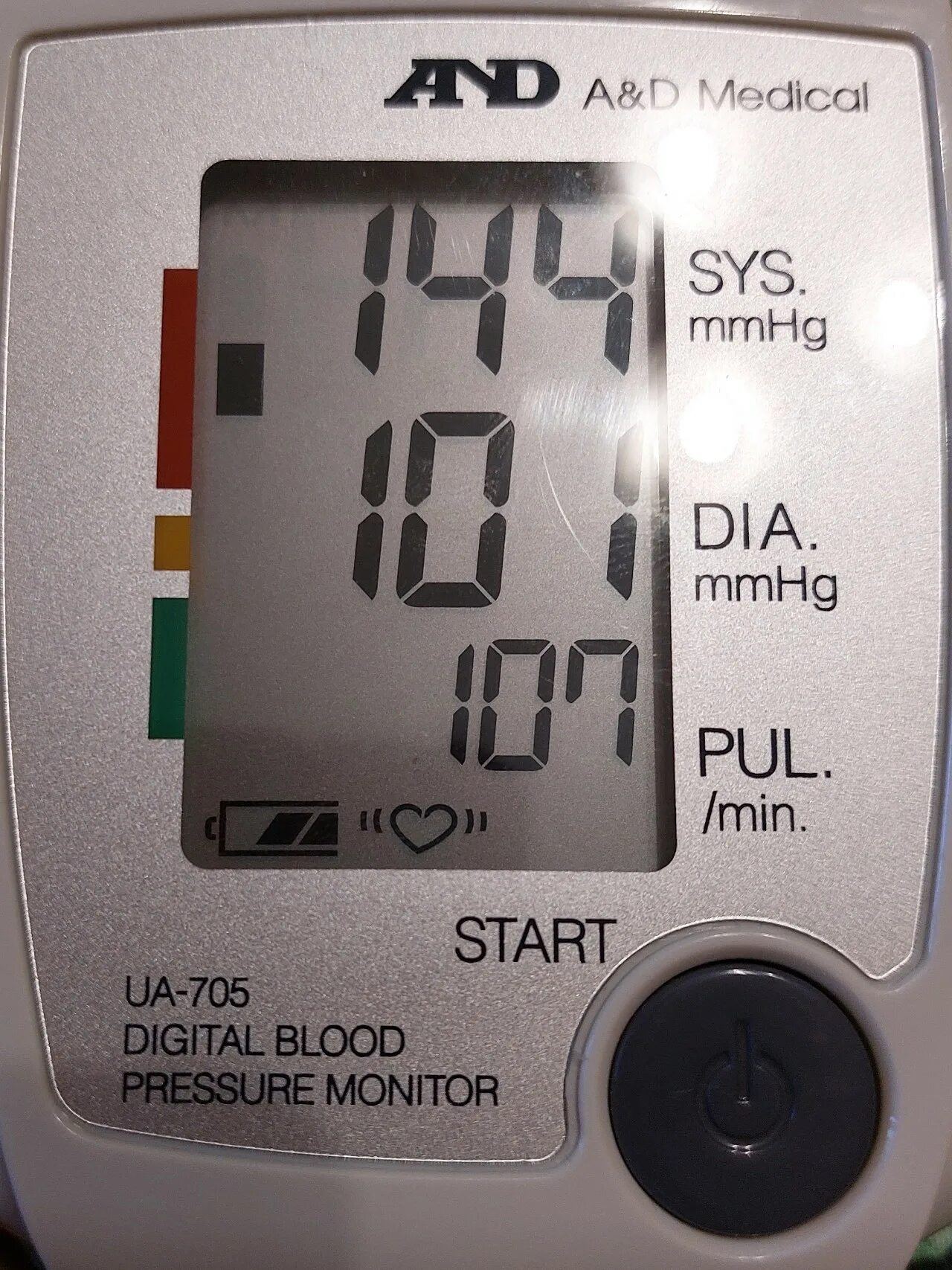 Тонометры. Не ошибись с выбором - cardio.today - Информационный проект о сердце 