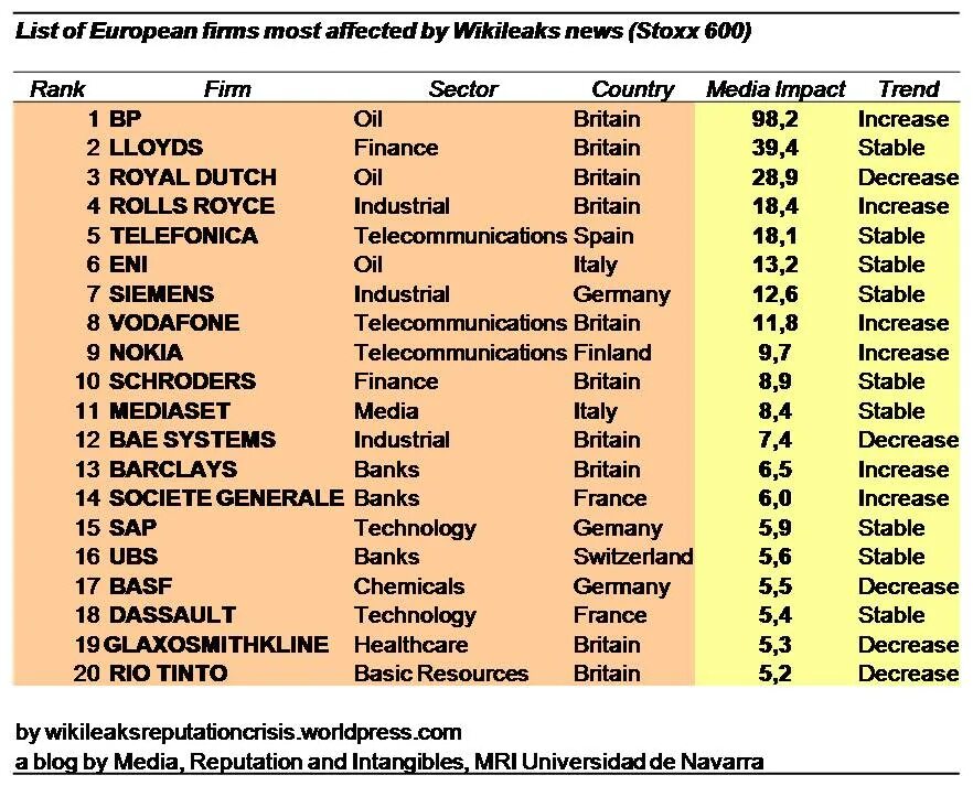 Сервис какой страны. Коды на штрих-кода страна. Штрих-коды стран производителей таблица 486. Штрих-коды стран производителей таблица 506. Первая цифра в штрихкоде 6 какая страна.