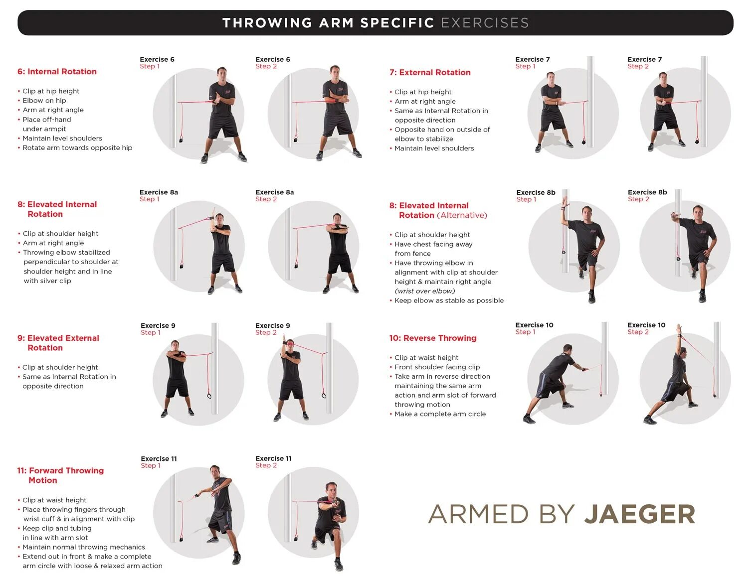 If alternatives exercises