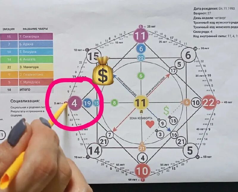 денежный канал 21. денежный канал в матрице. проектор дизайн человека. денежный канал 21. денежный канал в матрице судьбы расшифровка.