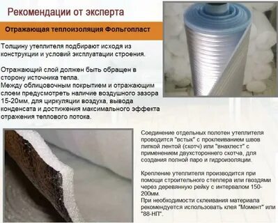 Какая тепловая изоляция