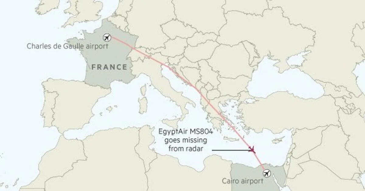 Какой самолет летит через египет. Маршрут Москва Египет на самолете. Москва Каир карта полета. Путь самолета Новосибирск Каир. Маршрут самолета Москва Каир.