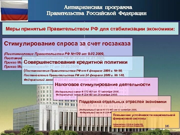 Правительство российской федерации меры поддержки. Антикризисные меры правительства РФ. Антикризисная программа правительства РФ 2008 год. Программа правительства. Антикризисные меры в экономике России.