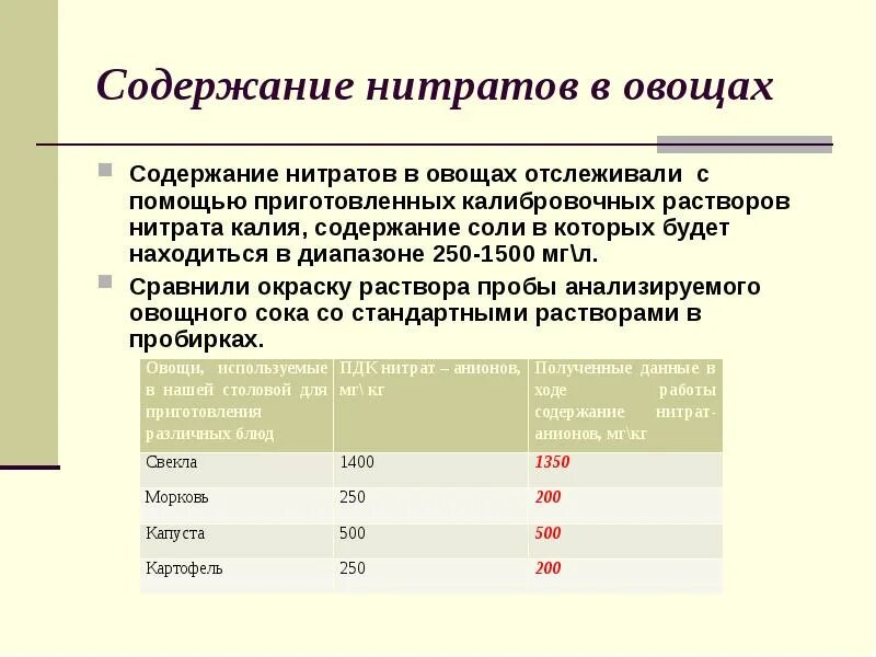 Нормы содержания нитратов в овощах. Содержание нитратов в продуктах таблица. Содержание соли в овощах.