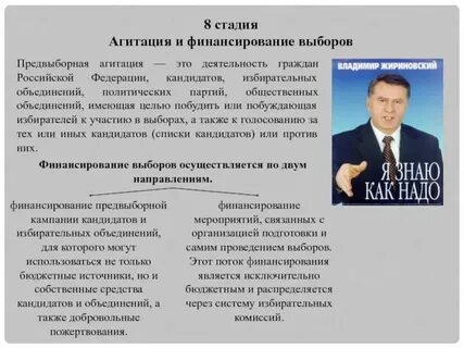 Финансирование выборов депутатов