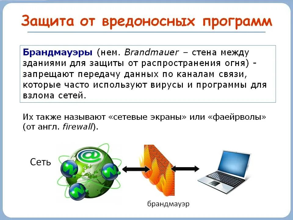 Защита от вредоносных программ. Защита от вредоносного программного обеспечения. методы защиты от вредоносного программного обеспечения. способы защиты от вирусов и вредоносных программ. способа защиты компьютера от вредоносных программ?.