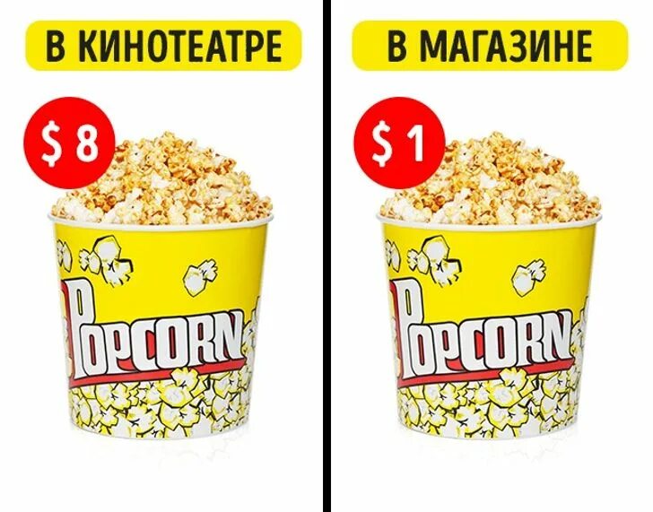 Сколько грамм в среднем попкорне. Попкорн дешевый. большой попкорн в кинотеатре. сколько стоит попкорн.